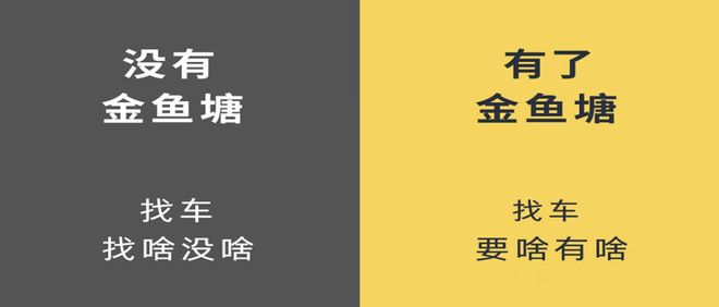 澳门人威尼斯官网金鱼塘：全国二手车源连接器找车卖车更简单(图3)